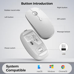 TECKNET Wireless Mouse, 2.4G Ergonomic Computer Mouse, 2600 DPI, Green