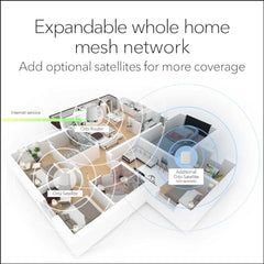 NETGEAR Orbi Whole Home Tri-Band Mesh WiFi 6 System (RBK652S) – Router + 1 Satellite Extender - Security Features - Coverage up to 3,500 sq. ft., 40 Devices - AX3000 (up to 3Gbps)