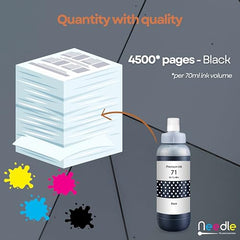 Needle GI 71 Compatible Refill Ink | Made in India | (CMYK 4x1 KG with EazyFill Cap) for Canon Pixma G1020 G2020 G3020 G2060 G3060 G1737 G2770 G3770 G4770 G1730 G2730 G3730 Printers