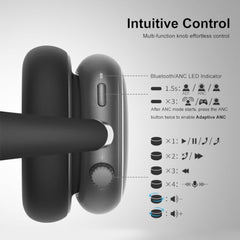 Srhythm NiceComfort 95 Adaptive Noise Cancelling Headphones Wireless