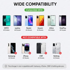 100W SuperVooc Charger with 2 Port USB PD, Two Data Cable One UBS Type A to Type C and Second is C to C