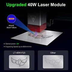LASER TREE Laser Engraving Module, 5000mW Output Optical Power 450nm Laser Head for CNC Laser Engraver/Laser Cutter Machine, DIY Laser Engraving Tool Suitable for Wood Metal Acrylic Paper Etc