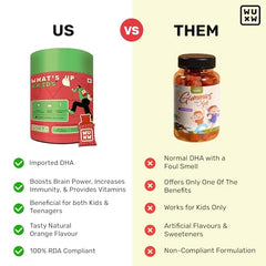 What's Up Wellness Multivitamin Gummies For Kids With Dha, Vitamins And Zinc, Healthy Gummy For Daily Nutrition, Orange Flavored Gummies For Kids And Teenagers –Pack of 2-60 Days (Age 5 –17 Years)
