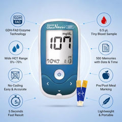 STANDARD Gluco Navii GDH Glucometer with GDH Blood Glucose Monitoring 100 Strips | 100 SD Round Lancets and a Lancing Device/Pricker