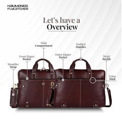 Hammonds Flycatcher Genuine Leather 15.6 Inch Laptop Office Bag for Men | 15.6” Padded Laptop Sleeve| 3 Zip Pockets| Detachable & Adjustable Strap| Pen,Wallet & Mobile Pocket |Durable|1 Year Warranty