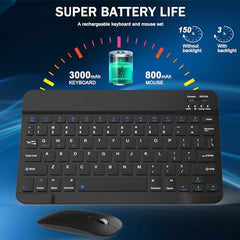 GOGARA Bluetooth Keyboard and Mouse Combo, Qwert Layout, Light Blue Universal Ultra-Slim, Wireless, Android Windows iPad iPhone Samsung Tablet, Portable Compact