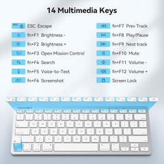 TECKNET Wired Keyboard for MacOS Devices with Dual Interface, Slim Mac Keyboard, Comfortable Ergonomic Typing Angle & Stable Connection for PC/Laptop, Compatible with MacBook, iMac, Mac mini/Pro