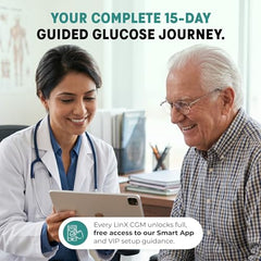 LinX CGM Glucose Monitor Device I Bluetooth Enabled | Real time Sugar Tracking | 15-Day Sensor Life | IP68 | Easy one click use I Enhance your lifestyle & optimise diet | Pack of 1