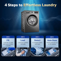 Bosch 10 kg 5 Star Front Load Fully Automatic Washing Machine, AI ActiveWater, Automated Dosing of Detergent, Inbuilt heater,14 Wash Programs,60L Large Drum,Cast Iron Grey, WGA254IRIN (2026 model)