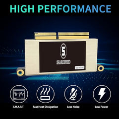 M.2 2230 SSD 1TB NVMe SHARKSPEED PCIe Gen4.0X4 Internal Solid State Drive 30mm, Gaming SSD Compatible with Steam Deck, Microsoft Surface pro7+/proX/laptop3/laptop4/laptop Go Ultrabook