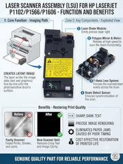 ATH Laser Scanner Assembly Compatible with HP LaserJet M202,M226 Series