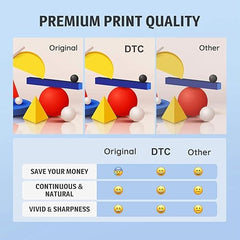 Duplex DTC 003 Refill Ink Compatible for Epson L3110, L3150, L3250, L3252 L3115, L3116, L3101, L3210, L3215, L3216, L3151, L3152, L3156, L5190 Printer (003 Ink Set)