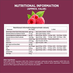 HYDRA KIDS + (ELECTROLYTES, ANTIOXIDANTS & VITAMINS) EFFERSVESCENT TABLETS (RASPBERRY, PACK OF 20 TABLETS)
