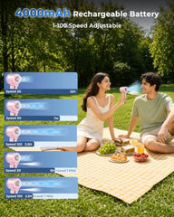 Eopora Mini Mist Fan, Portable Rechargeable Hand Fan, 8–12H Runtime
