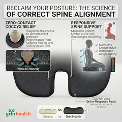 Grin Health Orthopedic Coccyx Seat Cushion | Memory Foam Ergonomic Seat for Tailbone Coccyx Support, Hip, Tailbone, Sciatica & Backpain Relief for Office Chair, Car Seat, Upto 100kg (Black)