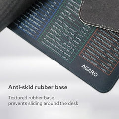 AGARO Keyboard Shortcut Deskmat, Extra Large Desk Mouse Pad with Windows & Office Shortcuts, Anti-Slip Rubber Base, Smooth Fabric Surface, Waterproof, Durable & Ideal for Office, Home & Students