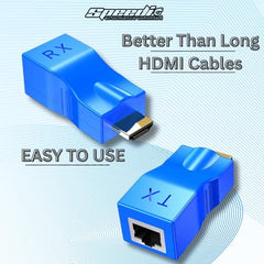Speedio HDMI Extender Over Ethernet – HDMI to RJ45 Converter Kit (TX/RX), Supports 1080p Full HD, Up to 30M/98ft via Cat5e/6 LAN Cable for HDTV, PS4, STB, Projector - Pack of (2)