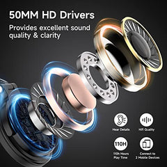 OneOdio Wireless Bluetooth Headphone, Minimum Latency for Gaming, DJ Mixing (Clear)