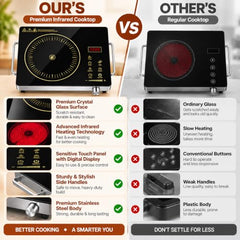 Infrared Cooktop with Crystal Glass & Touch Panel | 2200 Watt | 4 Pre set cooking Modes | Stir-fry | BBQ | Hot Pot | Steam | 60°C to 600°C | Digital time & Watt display