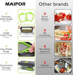 Vegetable Chopper 16 in 1 with Container, Veggie Chopper Food Chopper and Dicer, Onion Chopper Vegetable Cutter with 8 Stainless Steel Blades, Easy Meal Prep Kitchen Tool, Green