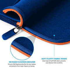 AirCase Protective Laptop Bag Sleeve fits Upto 15.6" Laptop/MacBook, Wrinkle Free, Padded, Waterproof Light Neoprene case Cover Pouch, for Men & Women, Blue- 6 Months Warranty