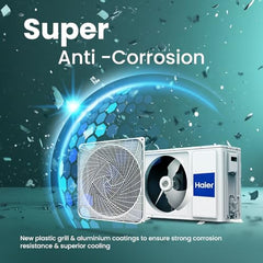 Haier 1.5 Ton 4 Star AI Climate Control Smart Split AC (5250 Watts, Copper, Wi-Fi, 4-Way Swing, Triple Inverter, 7 in 1, Frost Self Clean, HD Filter, Cools at 60°C - HSU18K-PYAIR4BN-INV, White)