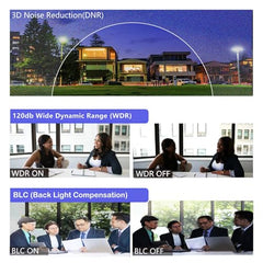 PRAMA PT-HTD70FOE-LPFS 2MP Ranginview Audio Fixed Turret Dome Camera, Built-in Microphone,1920 × 1080 Resolution, up to 20 Meters of IR Distance and 20 Meters of White Light Distance.