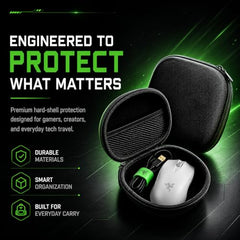 Street27® Portable Multi Purpose Protective Hard Travel Carrying Case Storage Bag for Mouse - Black