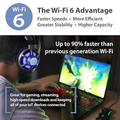 D-Link M30 |WiFi 6 Speed 3000 Mbps |Covers Upto 2800 Sq. Ft.|Dual Band |Gigabit Port|AI Powered Mesh Router |High-Performance |360 Degree Spherical Coverage|MTCTE Certified