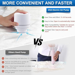 Hudux 10 Pack Large (60×80 cm) Vacuum Compression Zipper Storage Bags With Electric Pump,Compression Storage Space Bags For Travel,For Clothes,Bedding,Pillows,Airtight Reusable Vacuum Bags