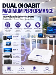 UBIQCOM UB5021GV XPON ONT Optical Network Terminal, 1GE + 1 POTS, GPON Fiber Broadband Modem with VoIP Voice Support, SC/UPC Connector, FTTH ONT for Home & SOHO Users