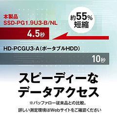 BUFFALO SSD-PG1.9U3-B/NL USB 3.1Gen1 Portable SSD, 1.9 TB, Made in Japan, PS5/PS4 (Manufacturer's Operation Confirmed), Shock Resistant, Connector Protection Mechanism