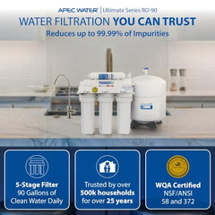 Apec Water 100 LPH Commercial RO+UV Water Purifier System With Double Pump Purification Stainless Steel, With TDS Adjuster BLUE 100L