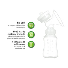 Syga Breast Pump Electric Double Breastpumps Storage Bottle