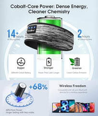MUSICOZY Sleep Headphones Bluetooth Headband Headphones for Side Sleepers | Sleeping Headbands Wireless Sports Earphones Sweat Resistant Earbuds for Workout Running Cool Gadgets Unique Gifts for Women