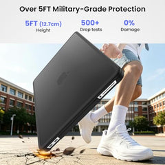 BlueSwan Case for MacBook Neo Cover 13 inch 2026 Crack-Resistant Armor