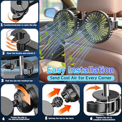 Qidoe Car USB Fan Back Seat 12 V - Car Cooling Fan 3-Speed Quiet Mini Car Fan with 360° Rotatable Double Head for Children and Pets, Powerful 5 V Air Fan for Trucks, Motorhomes, Boats