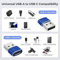 Type C to 3.5mm Audio Jack Connector/Adapter 6 months Warranty with DAC