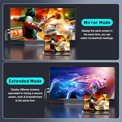 Tobo Wireless HDMI Transmitter and Receiver 100M/328FT: Portable Plug and Play 5G 1080P@60Hz HDMI Extender Kit for Streaming Video and Audio to Monitor for Laptop PC TV Box Projector TD-1451WA