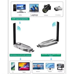Tobo Wireless HDMI Transmitter and Receiver 100M/328FT: Portable Plug and Play 5G 1080P@60Hz HDMI Extender Kit for Streaming Video and Audio to Monitor for Laptop PC TV Box Projector TD-1451WA