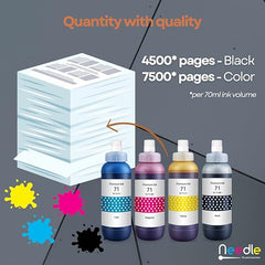 Needle GI 71 Compatible Refill Ink | Made in India | (CMYK 4x1 KG with EazyFill Cap) for Canon Pixma G1020 G2020 G3020 G2060 G3060 G1737 G2770 G3770 G4770 G1730 G2730 G3730 Printers