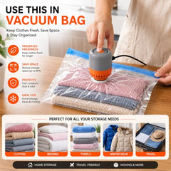 Smart Saver Vacuum Pump for Packing, Electric Pump for Vaccum Storage Bags, Portable Plastic Vacuum Bag Pump for Compression Comforter, Clothing (Storage Bag Not Included)