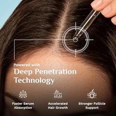 Pilgrim Advanced Hair Growth Serum with 3% Redensyl & 4% AnaGain -100ml | New Hair Growth in 28 Days, Korean Black Rice, Rosemary, Reduce Hair Fall, Hair Regrowth, Increase Hair Density, Thicker Hair