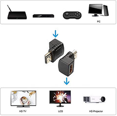 SYGA HDMI Male to Female Adapter Left and Right Elbow 90/270 Degree Left & Right Angled Connector Cable Adapter - 90/270 Degree Angle Pack of 2