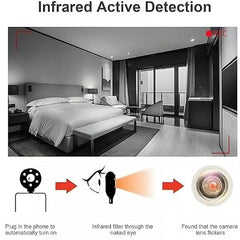 Ardevix Spy Camera Detector Device USB-C