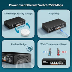 YuanLey 18 Port 2.5G PoE Switch Unmanaged, 16 x 2.5G Base-T PoE Ports, 2 x 10G RJ45 UpLink, IEEE802.3af/at, 250W, Compatible with 100/1000/2500Mbps, Metal Case, 2.5Gbe Network Switch