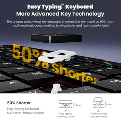 cimetech Mini Wireless Keyboard and Mouse, 2.4G Portable Slim Keyboard and Mouse Set with 12 Multimedia Shortcuts for Computer, PC, Laptop, Tablet, Desktop, Android SmartTV (Grey)