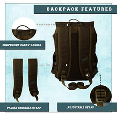 F Gear Milestone Casual 20L Laptop Backpack | Premium Canvas Fabric | 1 Compartment & 4 Pockets | Durable, Water-Resistant & Stylish Laptop Bag, For College, Office & Travel | Fits Upto 16 Inch Laptop
