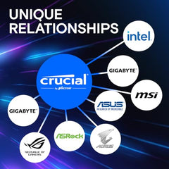 Crucial Pro RAM 32GB Kit (2x16GB) DDR5 5600MT/s (or 5200MT/s or 4800MT/s) Desktop Memory CP2K16G56C46U5