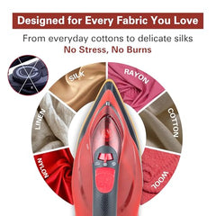Hamilton Beach Helios, No burn with Isense, 3-in-1 Iron, 120g Turbo Steam | 120g Turbo Steam, 30g Continous Steam, Steam Iron for Clothes, No Fabric Selector